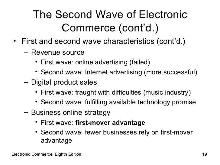 e-business technology definition role of technology in e commerce
